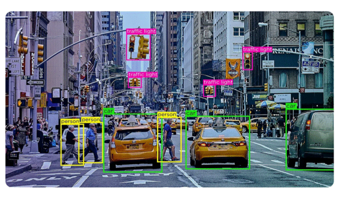 Data labeling and annotation process showing labeled objects such as cars people and traffic lights for supervised machine learning
